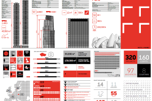 Nous avons publié une brochure d'information qui montre les activités de Sipral - 2